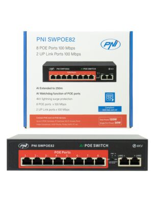 Lüliti POE PNI SWPOE82 8 POE-pordiga